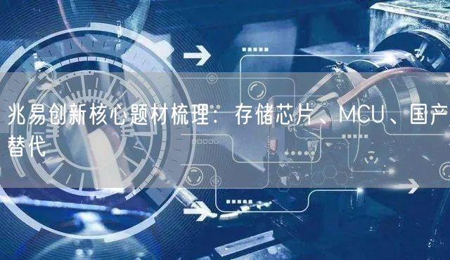 兆易创新核心题材梳理：存储芯片、MCU、国产替代