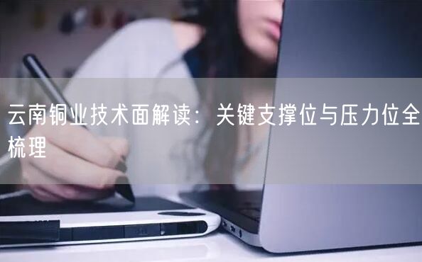云南铜业技术面解读：关键支撑位与压力位全梳理