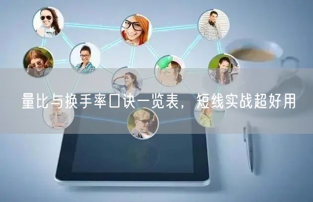 量比与换手率口诀一览表，短线实战超好用